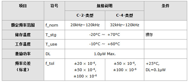 QQ截圖20140922203204.jpg