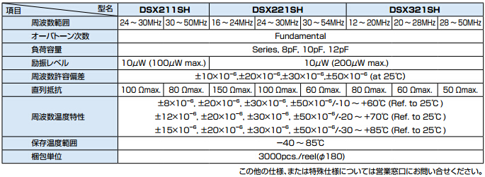 DSX211SH DSX221SH DSX321SH規格書.jpg