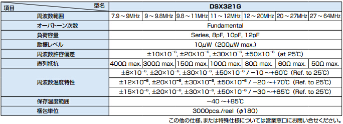 DSX321G晶振規(guī)格