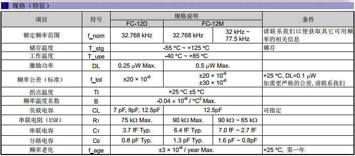 FC-12D晶振規格