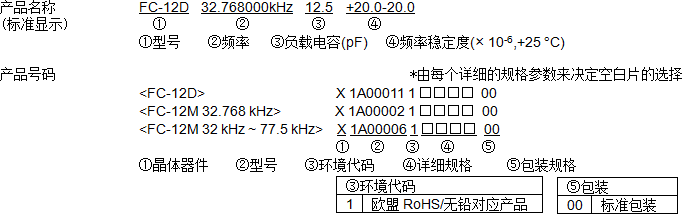 FC-12D FC-12M 規(guī)格下面的圖片.gif