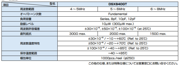 DSX840GT晶振規(guī)格