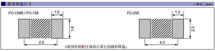 FC-135R FC-135 FC-255焊盤尺寸.jpg