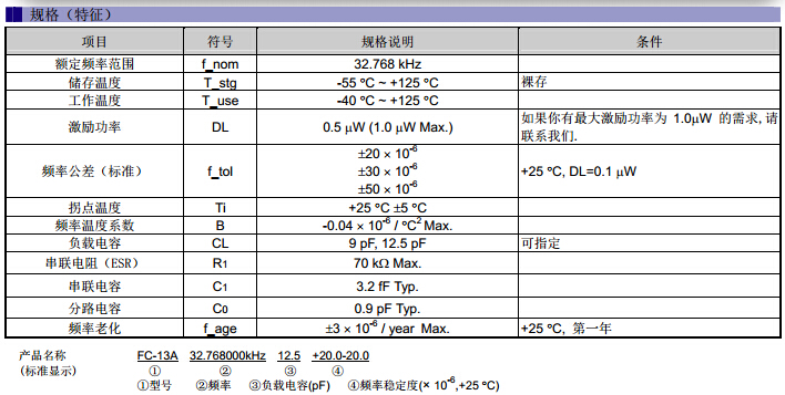 FC-13A規(guī)格.jpg