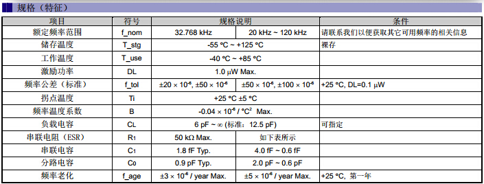 MC-360A規格.jpg