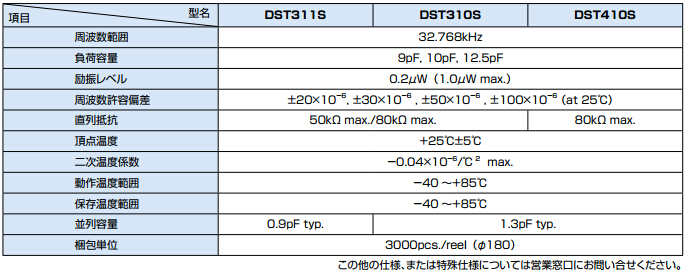 DST310S晶振規格