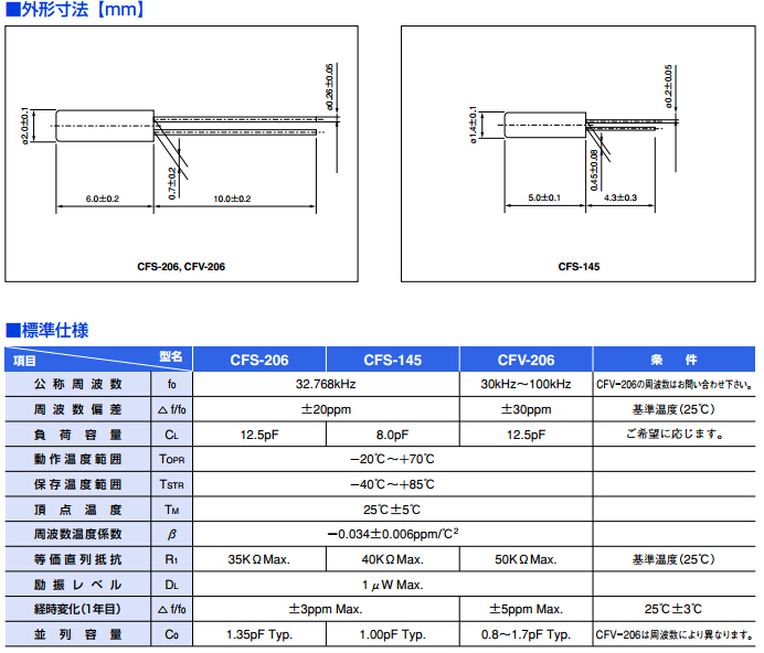CFV206晶振規格