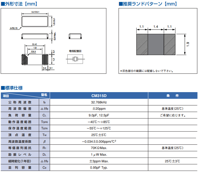 CM315D尺寸規格.jpg