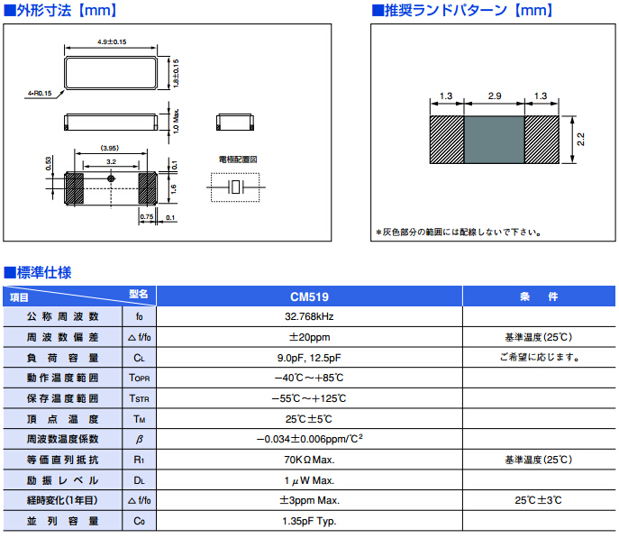 CM519規(guī)格.jpg