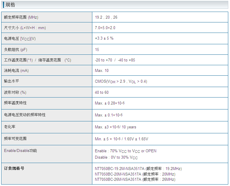 NT5070BC規(guī)格.jpg