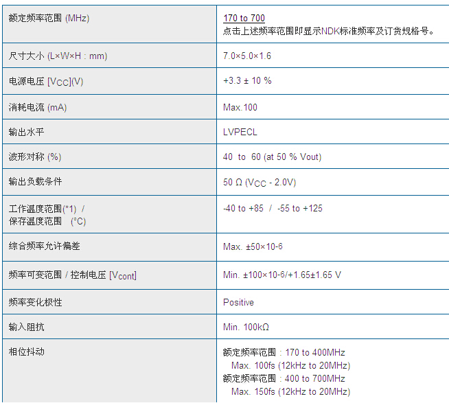 NV5070規格.jpg