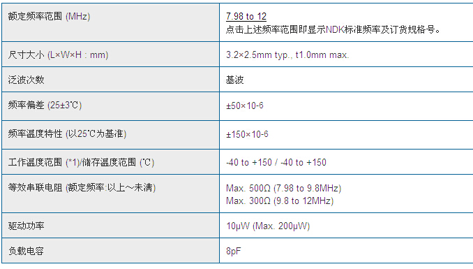 3225GD規(guī)格.jpg