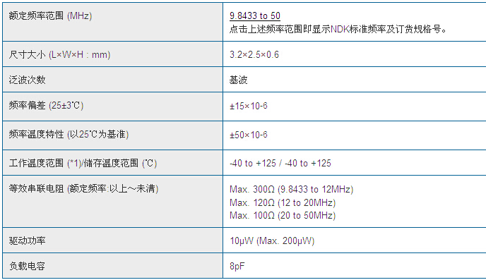 3225SC規(guī)格.jpg