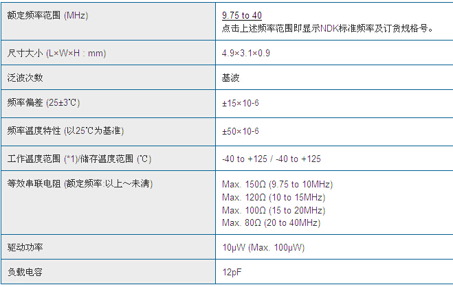 NX5032SD規(guī)格.jpg