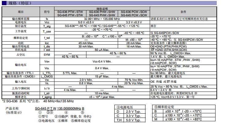 SG-636晶振規格書