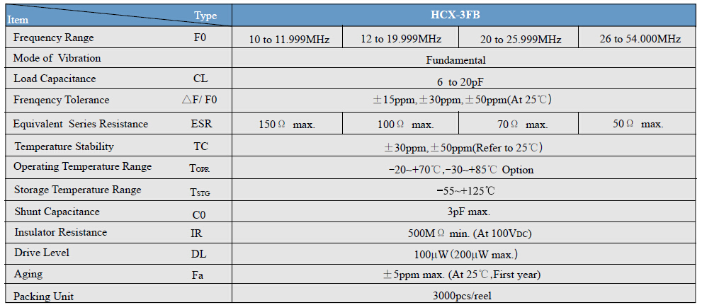 HCX-3FB晶振規格書