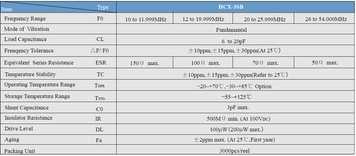 HCX-3SB晶振規格書