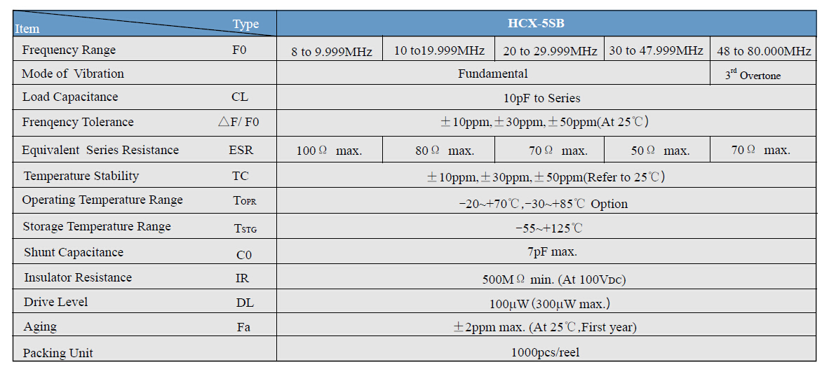 HCX-5SB晶振規格書