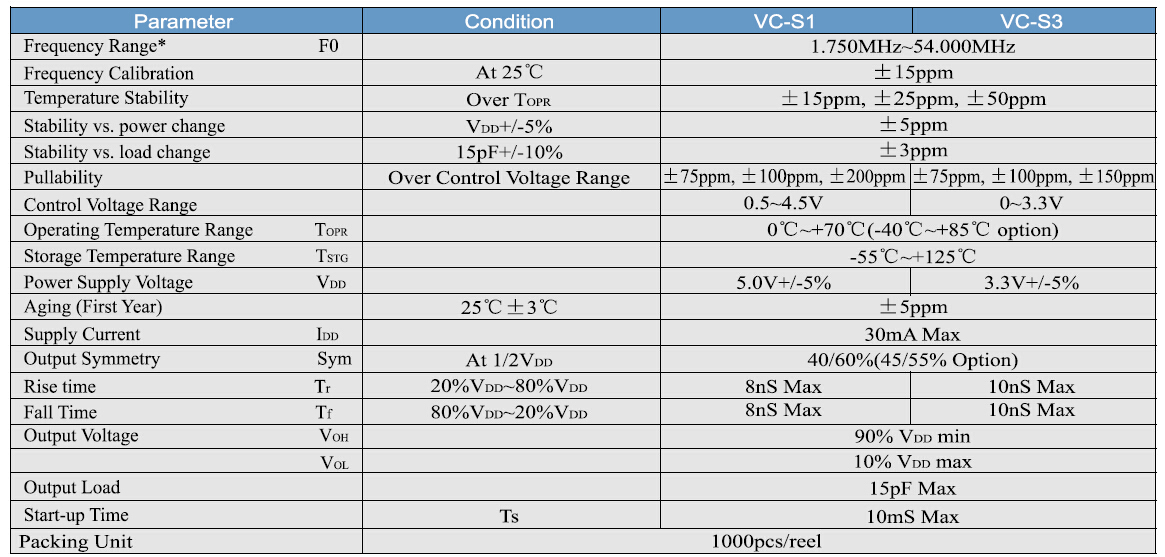 VC-S1上.jpg