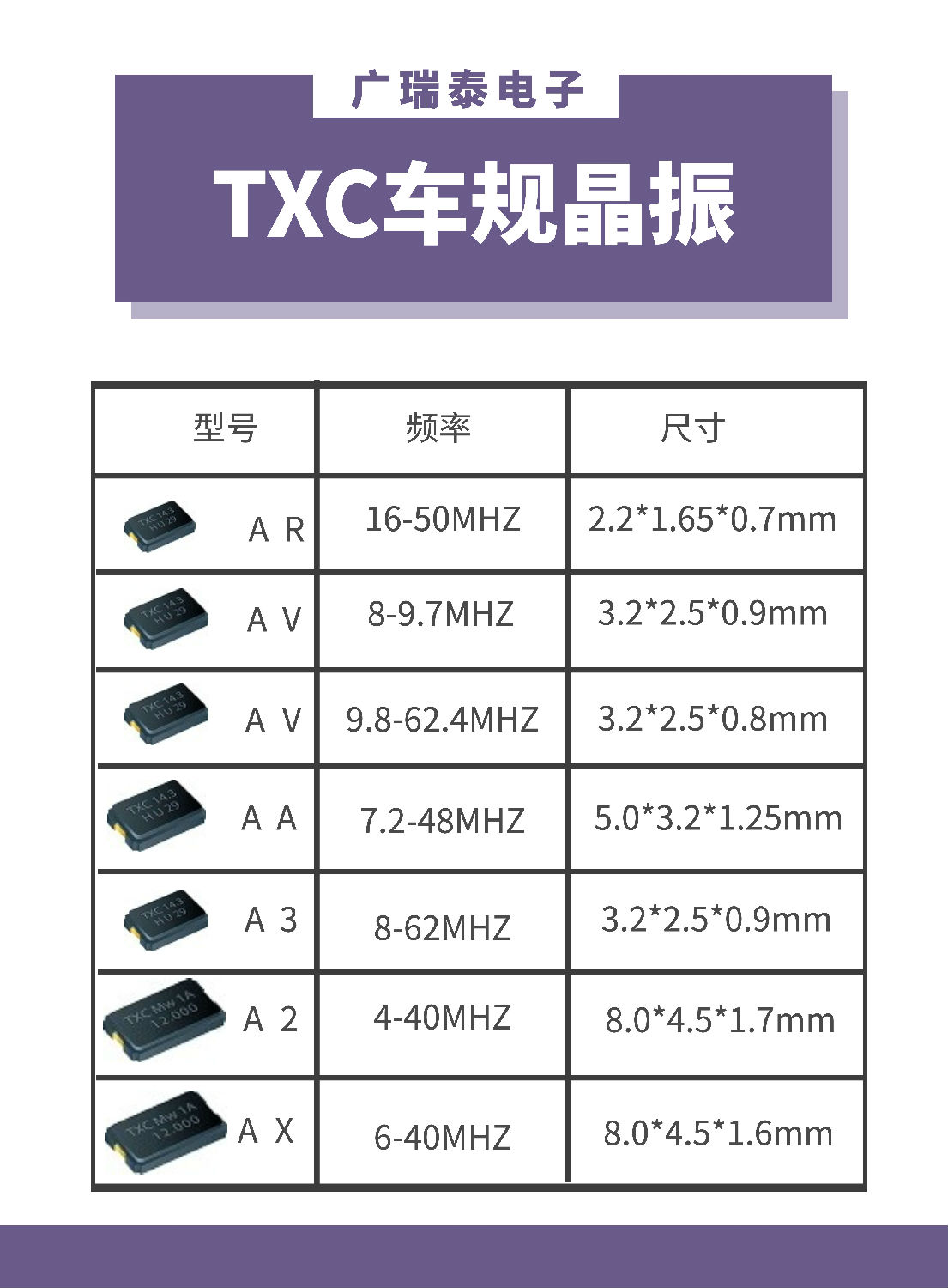 TXC晶振型號